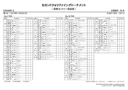 セカンドクォリファイングトーナメント