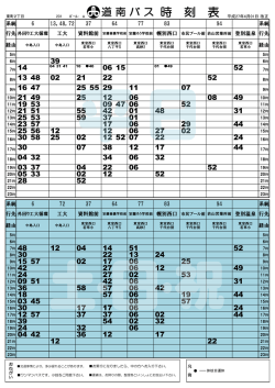 東町 2丁目