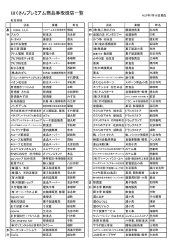 はくさんプレミアム商品券取扱店一覧