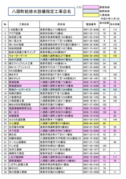 八頭町給排水設備指定工事店名