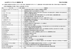 白山市ボランティアセンター登録団体一覧