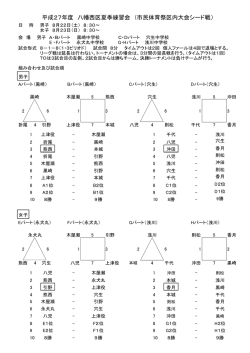 要項・トーナメント