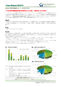 2015年11月度「日系企業のASEAN進出動向の国別比較」