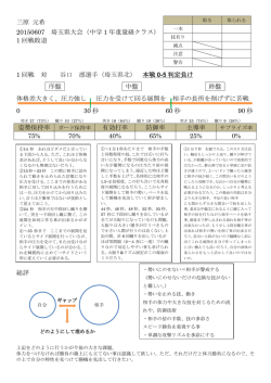 三原 元希 20150607 埼玉県大会（中学 1 年重量級クラス） 1 回戦敗退
