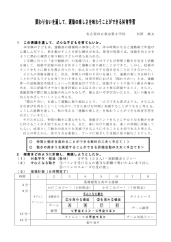 杉原 康太