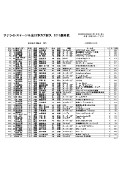 サテライトステージ＆全日本カブ耐久 2015最終戦