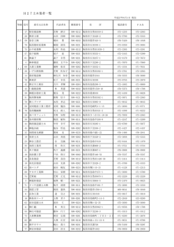 土木業者一覧（PDF：144.6KB）