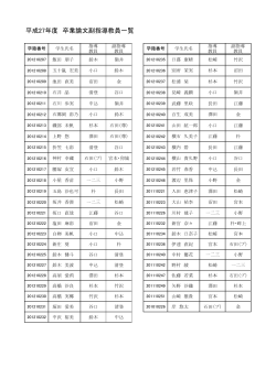 平成27年度 卒業論文副指導教員一覧