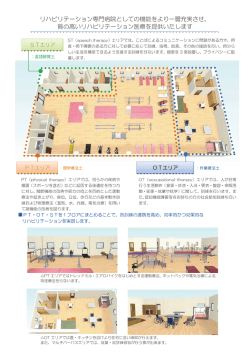 ー します 供いた ション医療を生 リハビリテーション専門病院としての機能