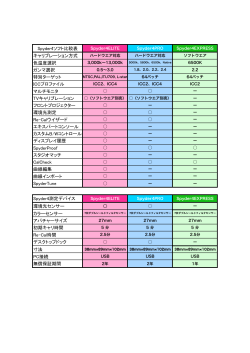 Spyder4ソフト比較表 キャリブレーション方式 色温度選択 ガンマ選択