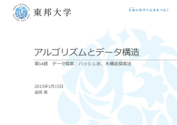 ハッシュ法