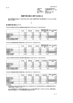 業績予想の修正に関するお知らせ