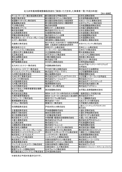北九州市港湾環境整備負担金をご負担いただきました事業者