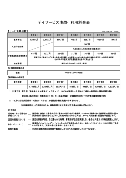 デイサービス浅野 利用料金表