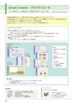 Graph Creator グラフクリエータ