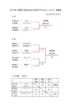 2015年 豊明市・秋季ひまわり杯女子ダブルストーナメント 結果表