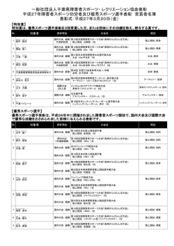 受賞者一覧はこちらから - 一般社団法人千葉県障がい者スポーツ協会