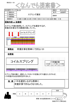 荷重計算を簡単にできないか バネを選定しながら簡単に