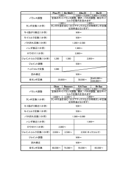 木管楽器価格表(PDF版)