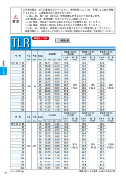 TLR