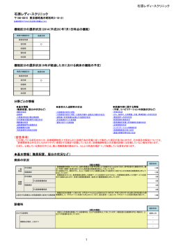 石原レディｰスクリニック - 東京都における医療機能ごとの病床の現状