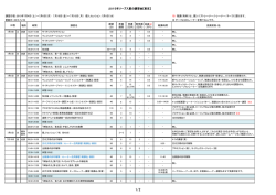 東京 日程・料金詳細表 - Leaves Institute