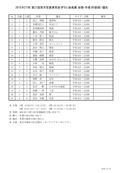 出品一覧 - ODN