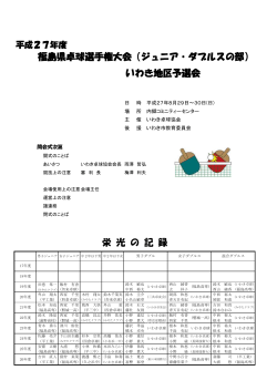 福島県卓球選手権大会（ジュニア・ダブルスの部