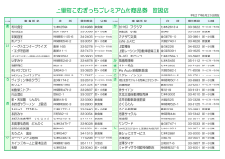 上里町こむぎっちプレミアム付商品券 取扱店