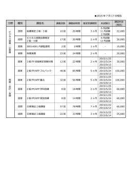 分野 種別 講座名