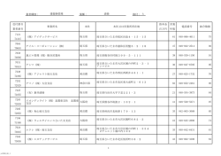 業者種別： 業種： 格付： 受付番号 業者番号 事業所名 本社又は営業所