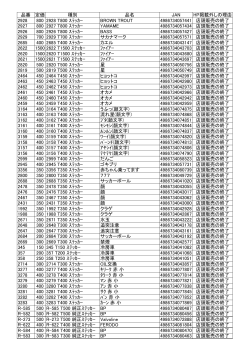 品番 定価 種別 品名 JAN HP掲載外しの理由 2928 800 2928 T800