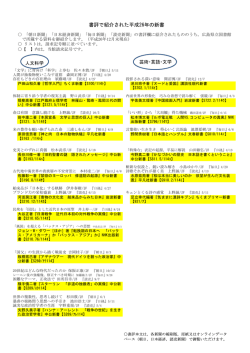 リスト「書評で紹介された平成26年の新書」