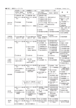 子育て・教育チェックリスト 乳幼児（0&sim;4歳） 幼稚園児（4