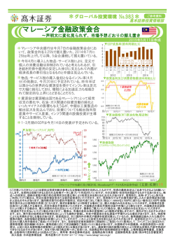 マレーシア金融政策会合 ＊ ＊