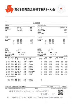 第67回青森県高等学校スキー大会 【女子 SL】 公式