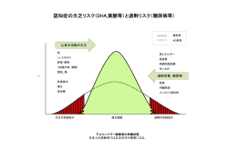 認知症の欠乏リスク（DHA,葉酸等）と過剰リスク（糖尿病等）