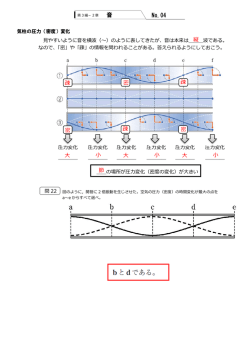 記入済