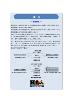 蓄 光