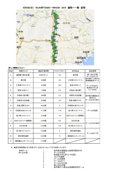 9月6日(日） RUN伴TOMO－RROW 2015 盛岡～一関 区間