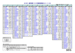 2015年 通常授業 Ⅲ・Ⅳ期教室割表（9/2∼11/24）