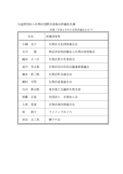 公益財団法人目黒区国際交流協会評議員名簿 氏名 所属団体等 小國