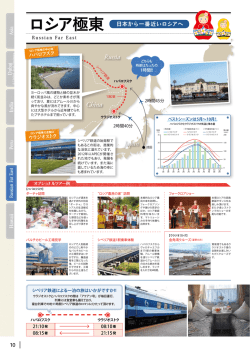 ロシア極東
