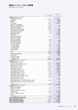 連結キャッシュ・フロー計算書
