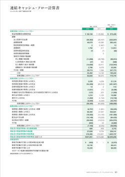 連結キャッシュ・フロー計算書