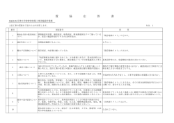 設計図書等に関する質疑応答書 (PDF形式：79KB)