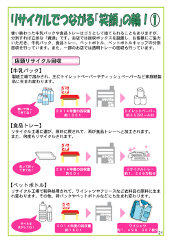 店頭リサイクル回収 【牛乳パック】 【食品トレー】 【ペットボトル】