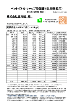 ペットボトルキャップ受領書（収集運搬用）
