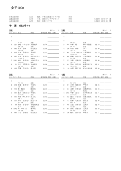 女子100m