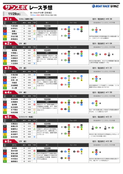 11/29(日)